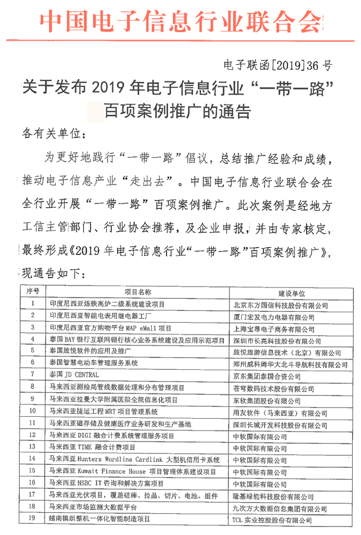 CA88·(中国集团)官方网站