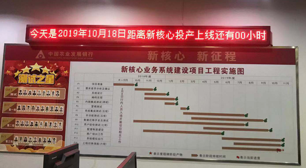 CA88·(中国集团)官方网站