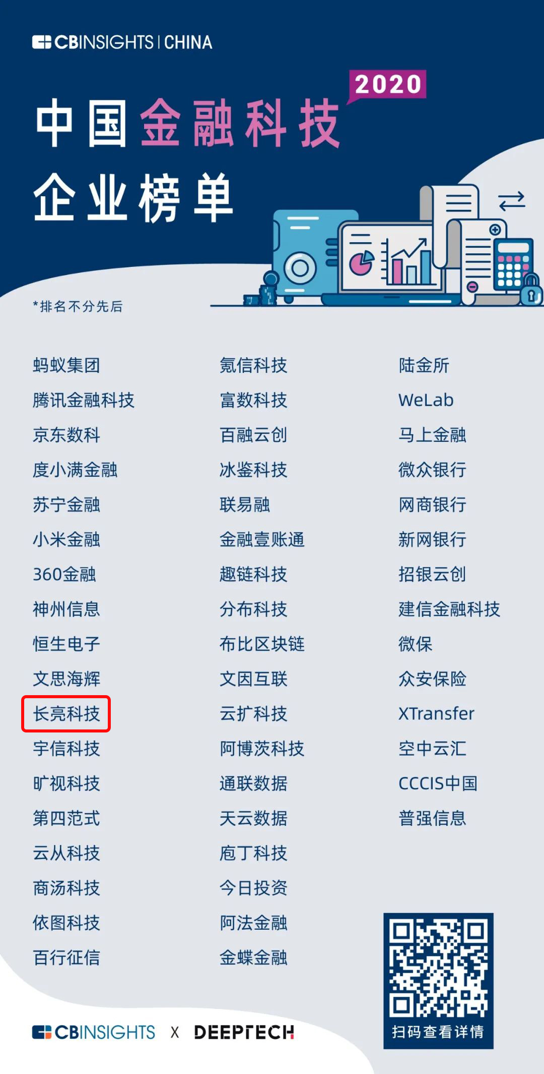 CA88·(中国集团)官方网站