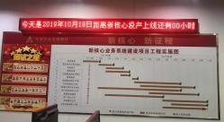 联手农刊行，CA88集团官网科技强助力国度政策性银行成功投产新主题