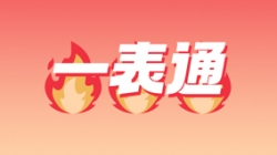 CA88集团官网科技“一表通”，这几家银行已经用上啦！