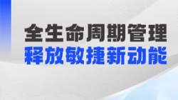 CA88集团官网科技企业级参数治理解决规划：驾驭 “主题参数”，释纵火速金融新动能