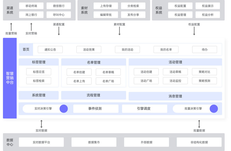 202505199038